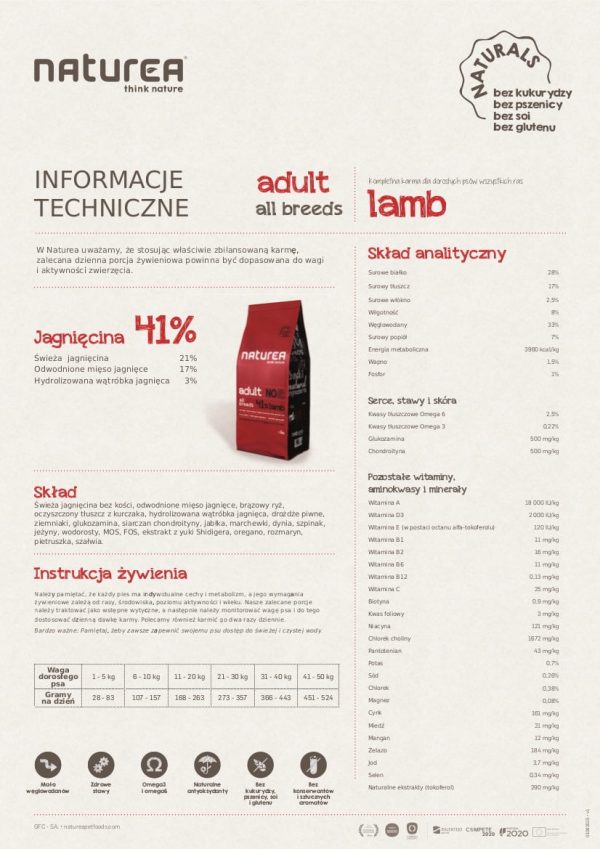 NATUREA Naturals Adult Jagnięcina