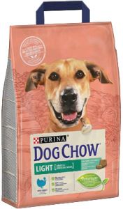 PURINA DOG CHOW Light - indyk